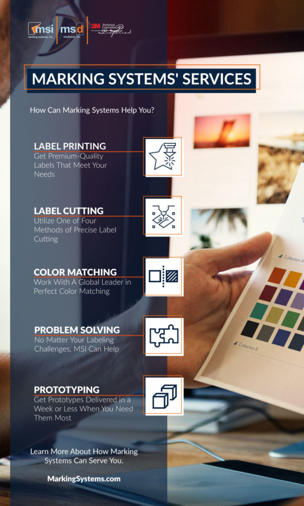 Product Labels View Our Labeling Services